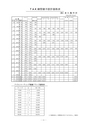 2018年度 株式会社古島「商報」