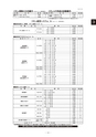 2018年度 株式会社古島「商報」