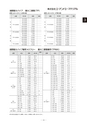 2018年度 株式会社古島「商報」