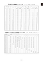 2018年度 株式会社古島「商報」