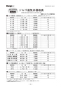 2018年度 株式会社古島「商報」