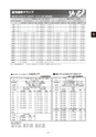 2018年度 株式会社古島「商報」