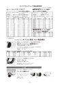 2018年度 株式会社古島「商報」