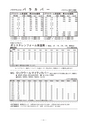 2018年度 株式会社古島「商報」