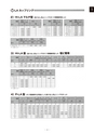 2018年度 株式会社古島「商報」