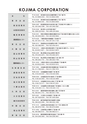 2018年度 株式会社古島「商報」