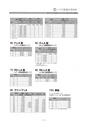 2018年度 株式会社古島「商報」