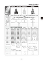 2018年度 株式会社古島「商報」