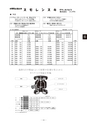 2018年度 株式会社古島「商報」