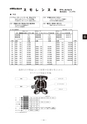 2018年度 株式会社古島「商報」