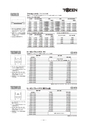 2018年度 株式会社古島「商報」