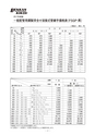 2018年度 株式会社古島「商報」