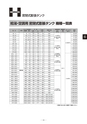 2018年度 株式会社古島「商報」