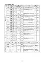 2018年度 株式会社古島「商報」