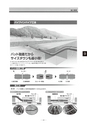 2018年度 株式会社古島「商報」