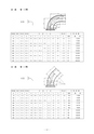 2018年度 株式会社古島「商報」