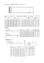 2018年度 株式会社古島「商報」