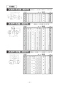 2018年度 株式会社古島「商報」