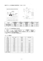 2018年度 株式会社古島「商報」