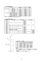 2018年度 株式会社古島「商報」