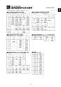 2018年度 株式会社古島「商報」